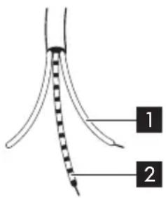1 2