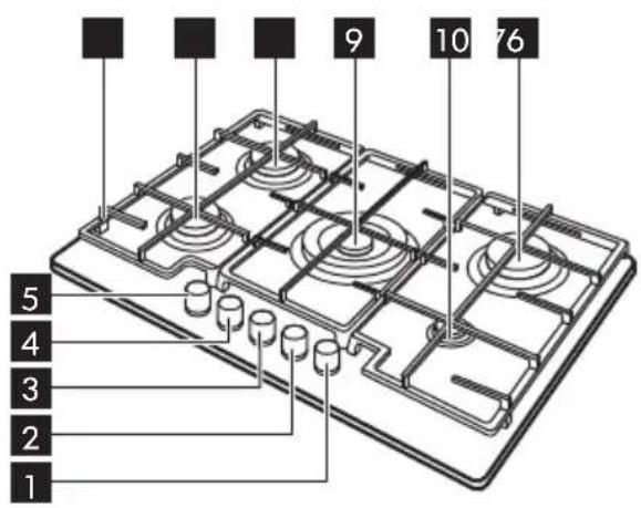 IKEA SKÅLAN - Description de l'appareil - 1