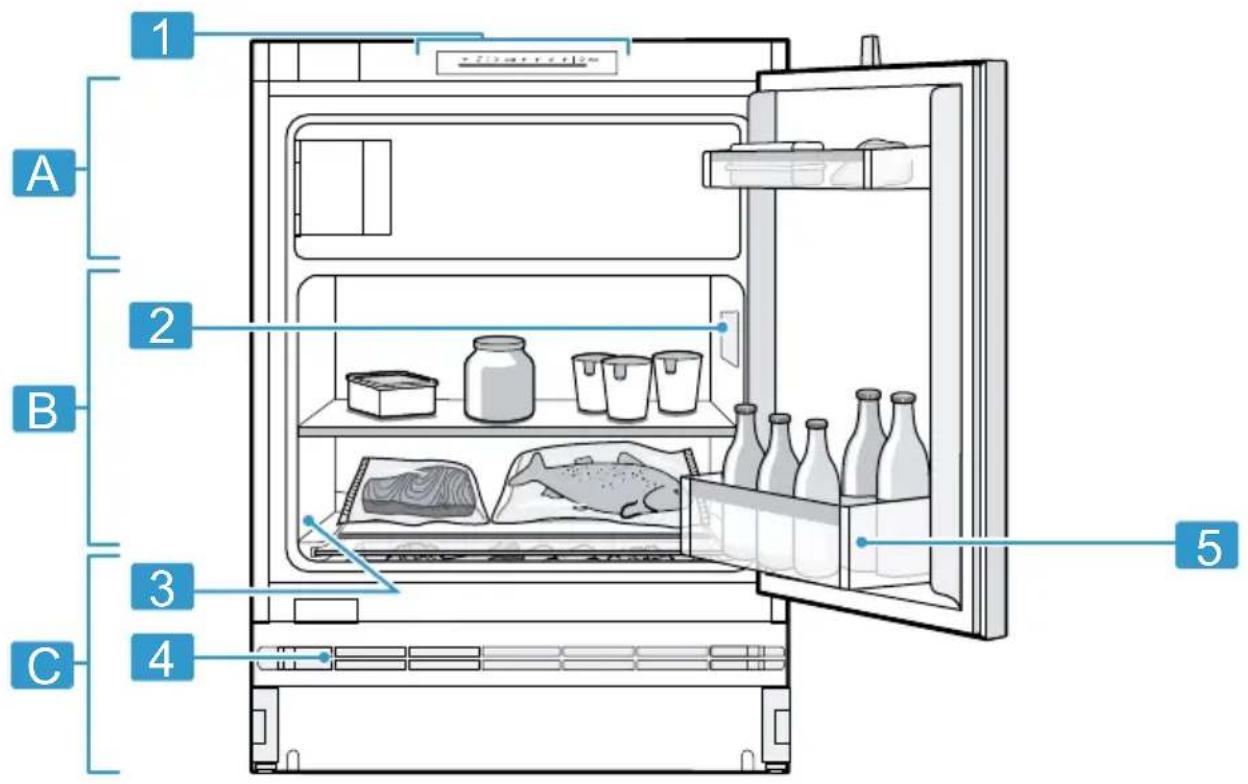 BOSCH KUL22VFD0 - 1
