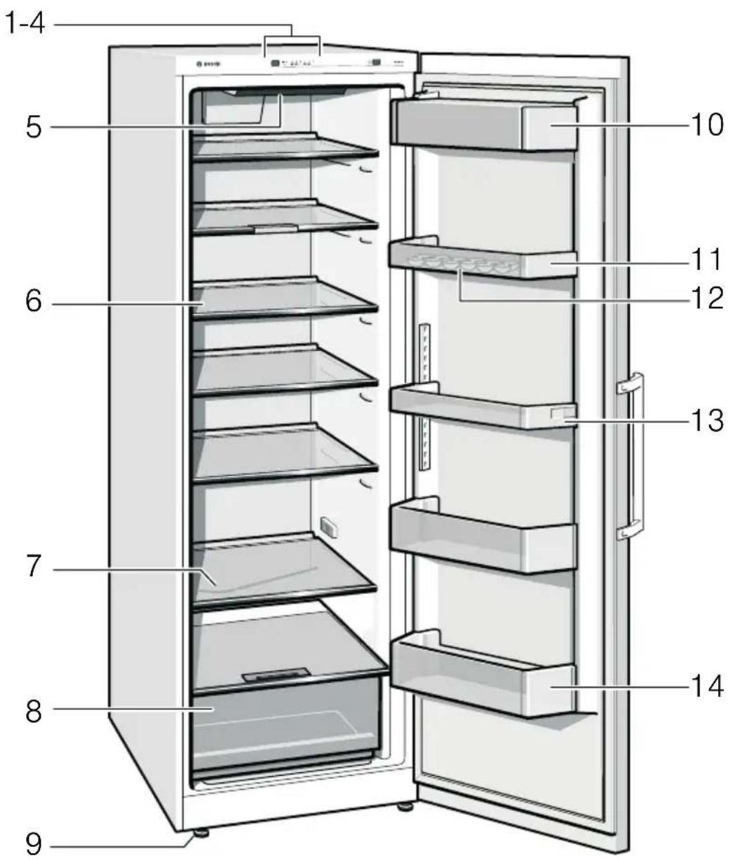 BOSCH KSV33VLEPG - Verzoek om reparatie en advies bij storingen - 1