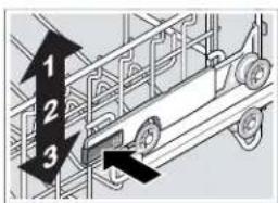 BOSCH SHE53CE5N - Usage tips - 2