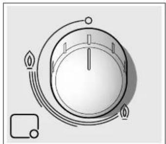 BOSCH PGH6B5B60V - Mandos y quemadores - 2