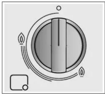 BOSCH PGH6B5B60V - Controls and burners - 1