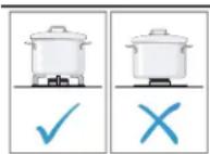 BOSCH NGM3050UC - A VERTISSEMENT - 5