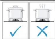 BOSCH NGM3050UC - WARNING - 3