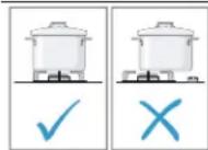 BOSCH NGM3050UC - WARNING - 4