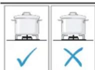 BOSCH NGM3050UC - WARNING - 2