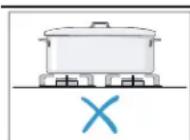 BOSCH NGM3050UC - A VERTISSEMENT - 7