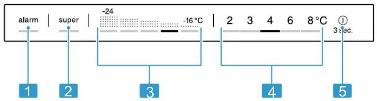 SIEMENS KI82LSDD0 - 2