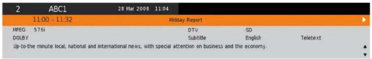 Caratec Vision CAV190B - Channel Information - 1