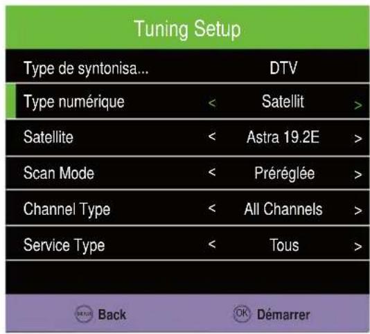 Caratec Vision CAV190B - Guide de démarrage rapide pour la première mise en service - 1