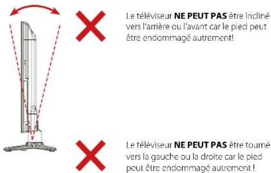 MEGASAT Royal Line II 22 - Sommaire - 1