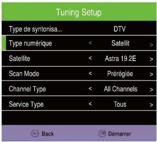 Caratec Vision CAV220X-DB - Guide de démarrage rapide pour la première mise en service - 1