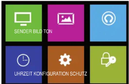 Caratec Vision CAV220X-DB - Auswahl des Hauptmenüs - 1