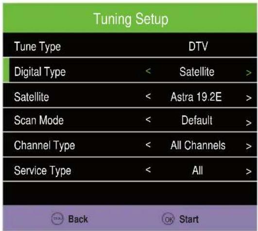Caratec Vision CAV220X-DB - Première installation avec réception DVB-C/DVB-T - 2