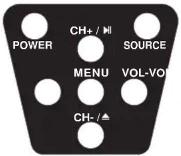 Caratec Vision CAV220X-DB - Touches de commande - 1