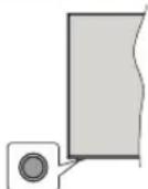 TELEFUNKEN XU58SN550S - Standby-Meldungen - 1