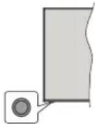 TELEFUNKEN XU58SN550S - Notifications de Veille - 1