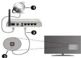 TELEFUNKEN XU58SN550S - Résolutions DVI prises en charge - 1