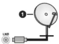 TELEFUNKEN XU58SN550S - Lato posteriore della TV - 1