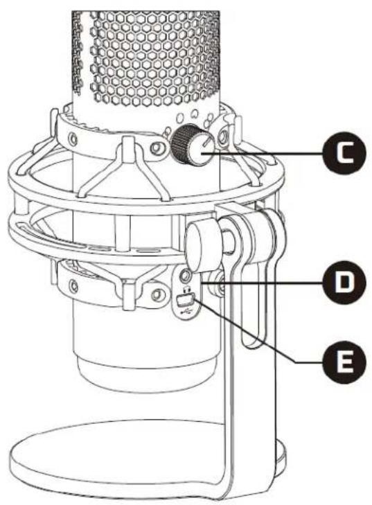 Technical diagram of a microphone with labeled parts C, D, and E