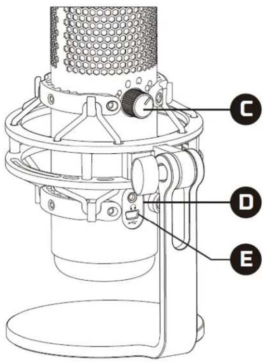 Technical diagram of a microphone with labeled parts C, D, and E