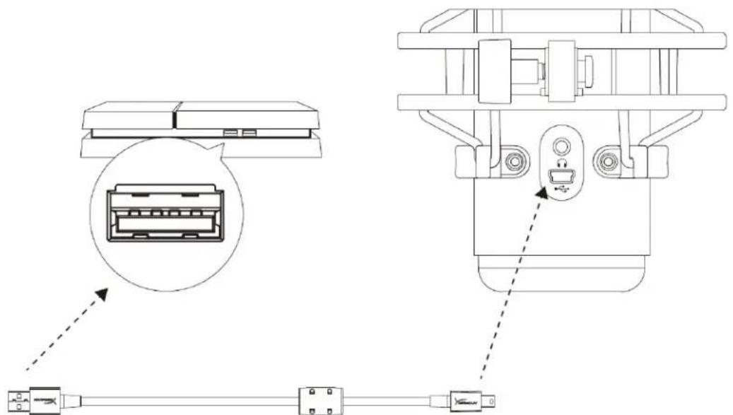 Technical diagram showing connector pin layout and cable connection, with labeled connectors and a magnified inset of the connector.
