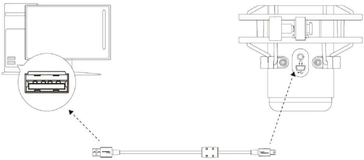Technical diagram showing cable connection between a computer and a device, with labeled components and an inset image of the device's internal structure.