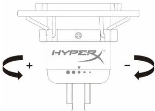 HYPER + -