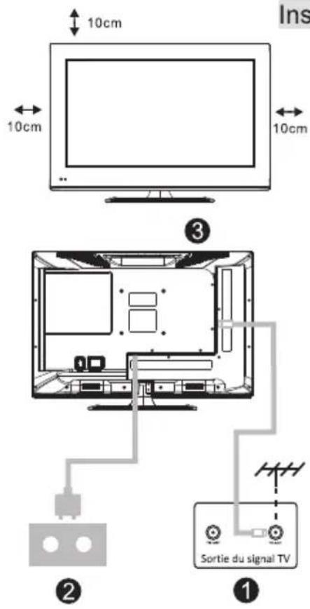 Smart Tech SMT55F30UV2M1B1 - Schéma připojení externího zařízení - 2