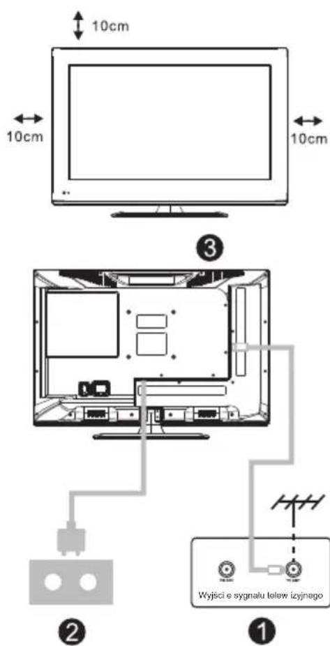 Smart Tech SMT55F30UV2M1B1 - Ustawienie i podłączenie telewizora - 1