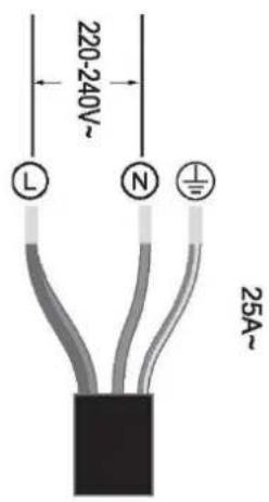 HAIER HAMTSJ66TFTCF - Anschlieben des Kochfeldes an das Stromnetz - 5