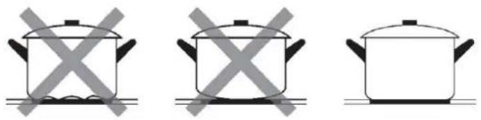 HAIER HAMTSJ66TFTCF - Scelta degli utensili da cucina - 3