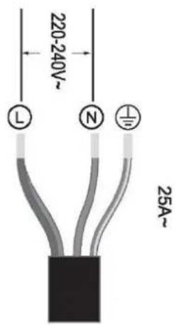HAIER HAMTSJ66TFTCF - Pripojenie varnej dosky k elektrickej sieti - 5