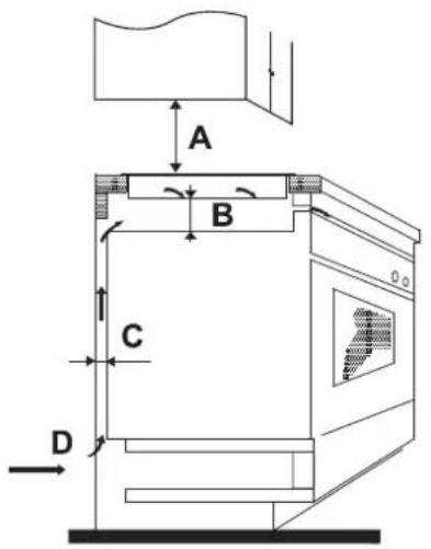 HAIER HAMTSJ66TFTCF - SeLECTION del equipo de instalación - 5