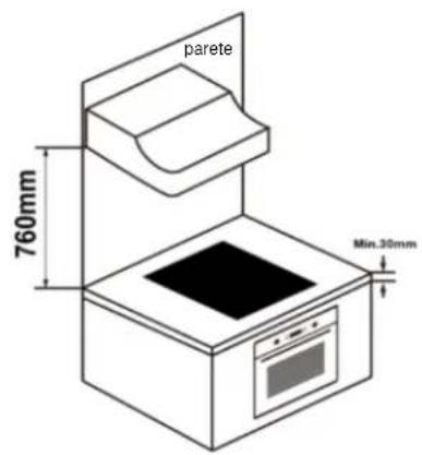 HAIER HAMTSJ66TFTCF - Scelta delle attrezzature per l'installazione - 7