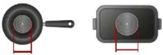 HAIER HAMTSJ66TFTCF - Sélection des recipients de cuisson - 9