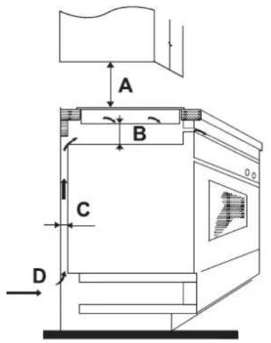 HAIER HAMTSJ66TFTCF - Scelta delle attrezzature per l'installazione - 5