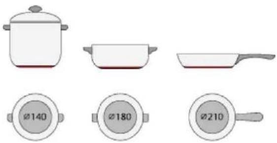 HAIER HAMTSJ66TFTCF - Sélection des recipients de cuisson - 8