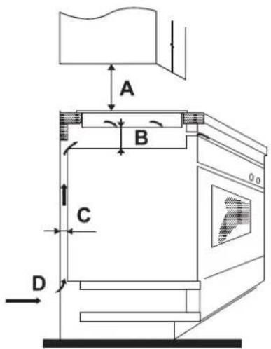 HAIER HAMTSJ66TFTCF - Selection of installation equipment - 5