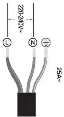 HAIER HAMTSJ66TFTCF - Conectar la plac a la red electrica - 5