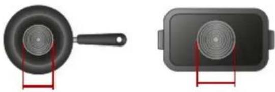 HAIER HAMTSJ66TFTCF - Selection of cooking vessels - 9