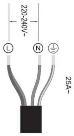 HAIER HAMTSJ66TFTCF - Connecting the hob to the mains power supply - 5