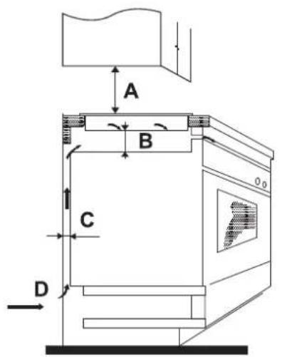 HAIER HAMTSJ66TFTCF - Vorbereitung der Installation - 5