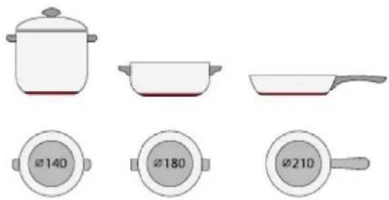 HAIER HAMTSJ66TFTCF - Pannen selecteren - 8