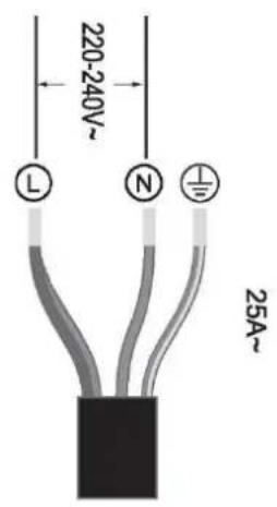 HAIER HAMTSJ66TFTCF - Podłuczanie płyty do zasilania sieciowego - 5