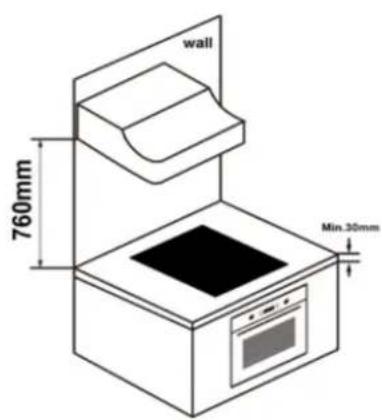 HAIER HAMTSJ66TFTCF - Selection of installation equipment - 7