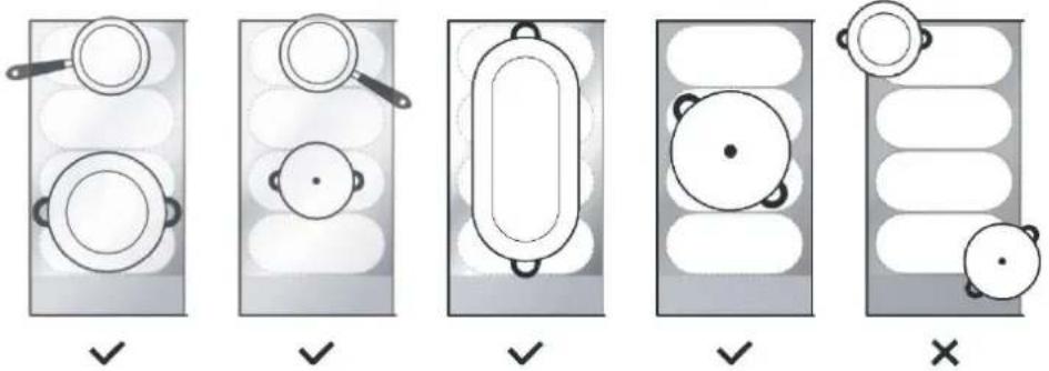 HAIER HAMTSJ66TFTCF - Zona flessibile - 1