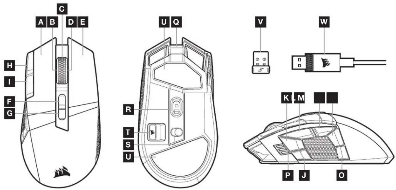 CORSAIR Darkstar Wireless - マウスについて - 1