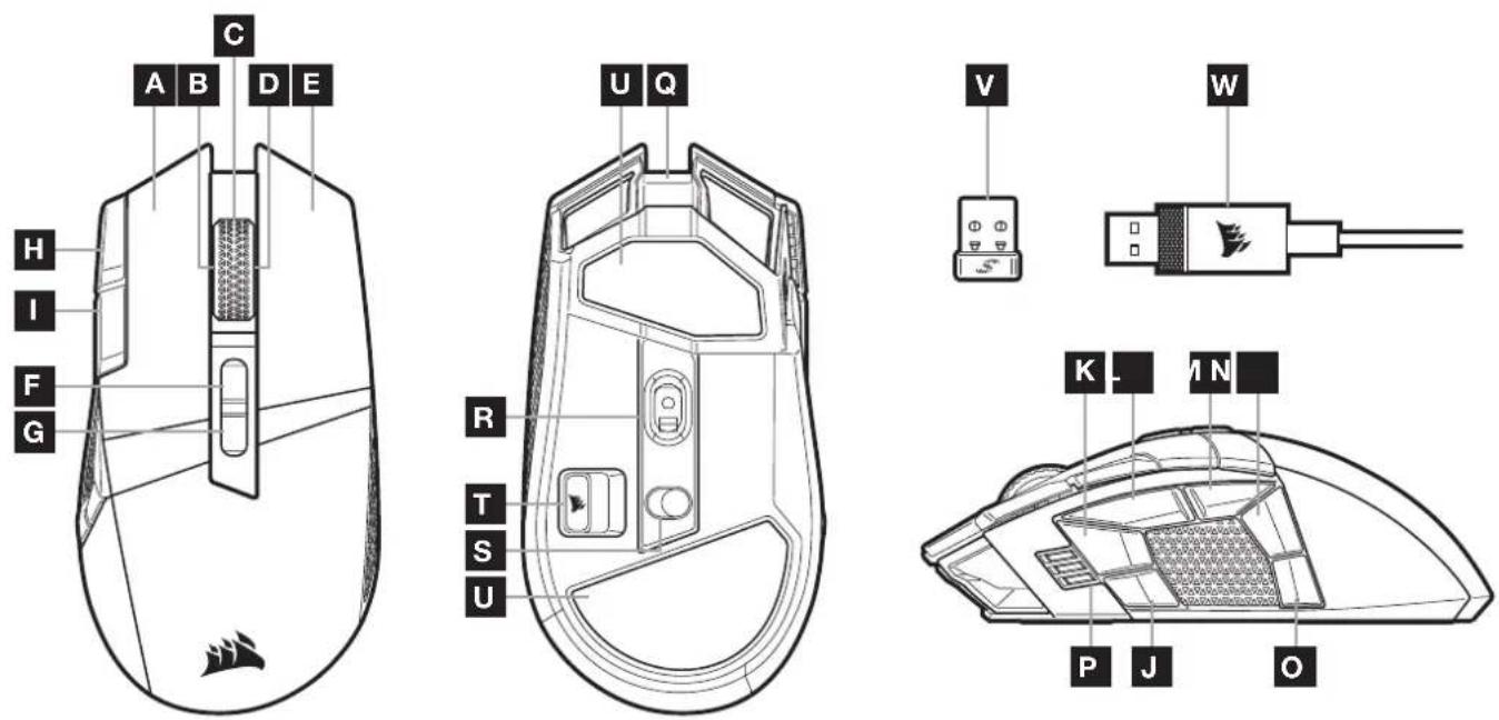 CORSAIR Darkstar Wireless - GETTING TO KNOW YOUR MOUSE - 1